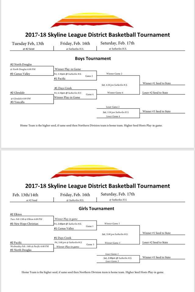 180215 Skyline tourney