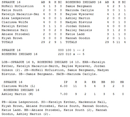 160523 Roseburg vs Sprague