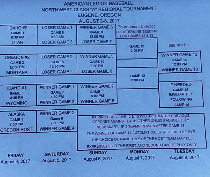 170731 A regional tournament bracket