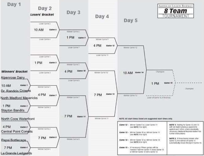 190726 A Legion State Tournament bracket