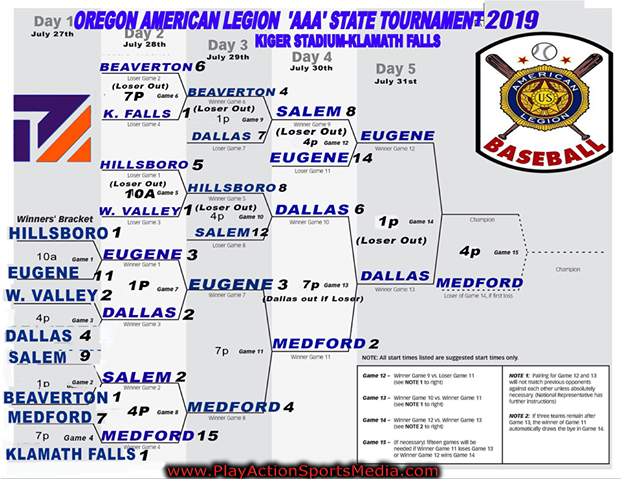 190731 AAA state bracket