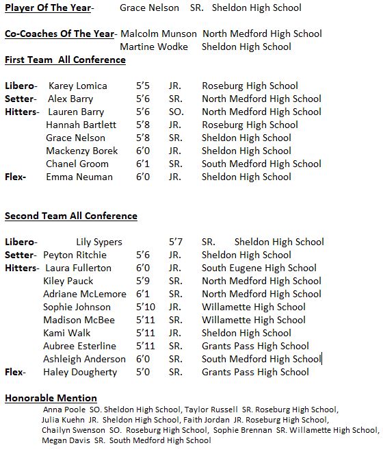 171029 SWC VB all conference